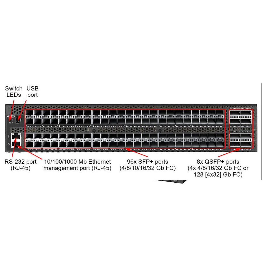 DB630S 32Gb FC SAN Switch enterprise Switch 96 SFP+ Ports DB630S Storage Networking Switch