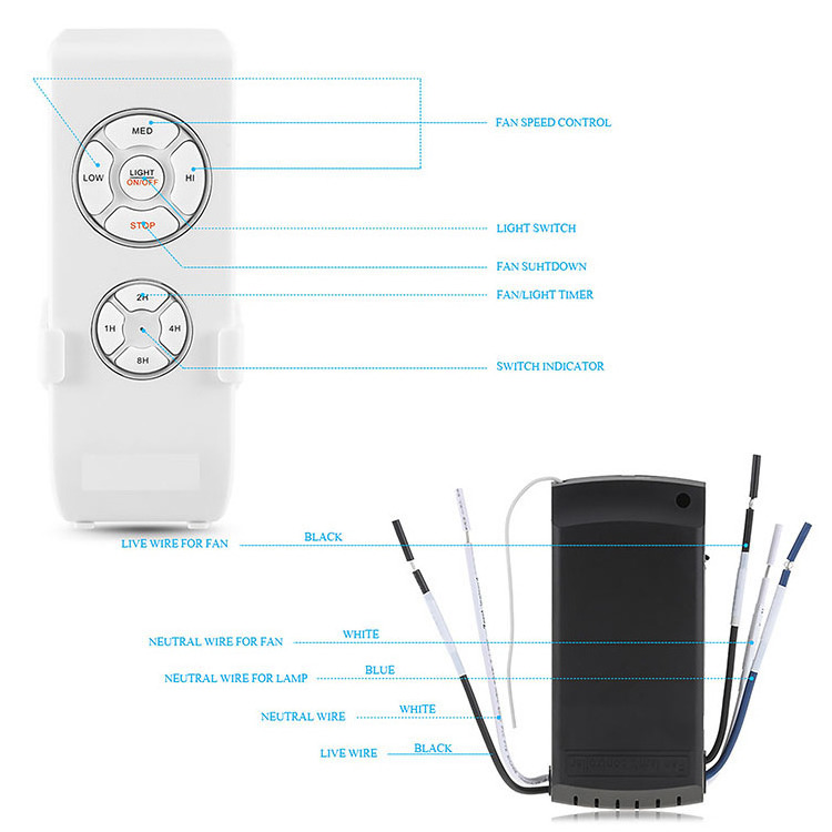 110-220V Timing Wireless Control Switch Adjusted Wind Speed Transmitter Receiver Universal Ceiling Fan Lamp Remote Control Kit