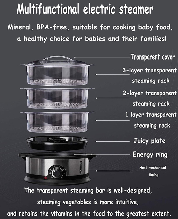 Electric Food Vegetable Steamer With BPA-Free 3 Tier Stackable Auto Shutoff And Boil Dry Protection Food Steamer