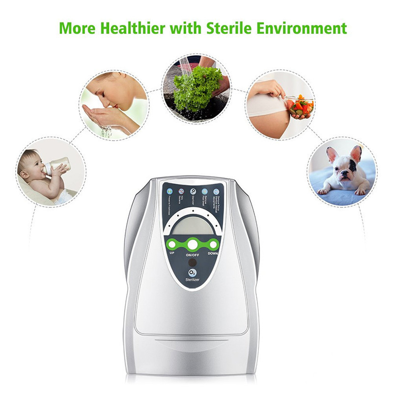 Portable 24g/h Ozone Generator Air Purifier Ozonizer Home Cleaner Sterilizer Treatment Remove Formaldehyde Ozone Deodorization