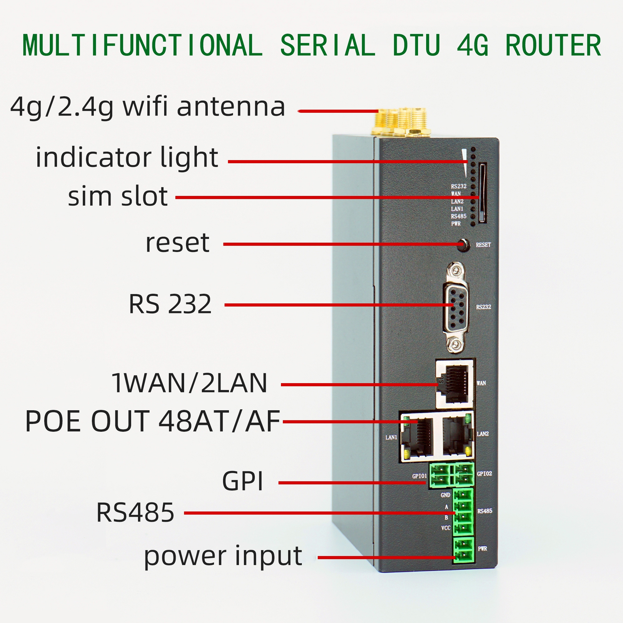 MASKURA 5G access point Cellular Gateway DTU remote cont dual band Serial RS485 VPN IPsec POE industrial 5G sim card router