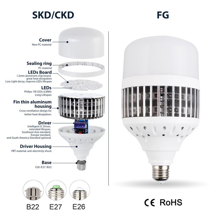 40W 50W 60W 80W 100W 120W 150W High Power T Shape Bulbs E26 E27 B22  LED T-Bulbs