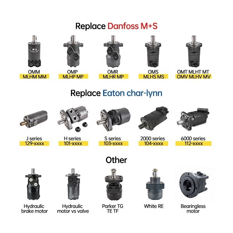 Blince OMM OMP OMR OMS OMT OMV Orbtial Motor Rexroth Eaton Sauer Dan-foss High Speed Hydraulic Motors for drilling rig