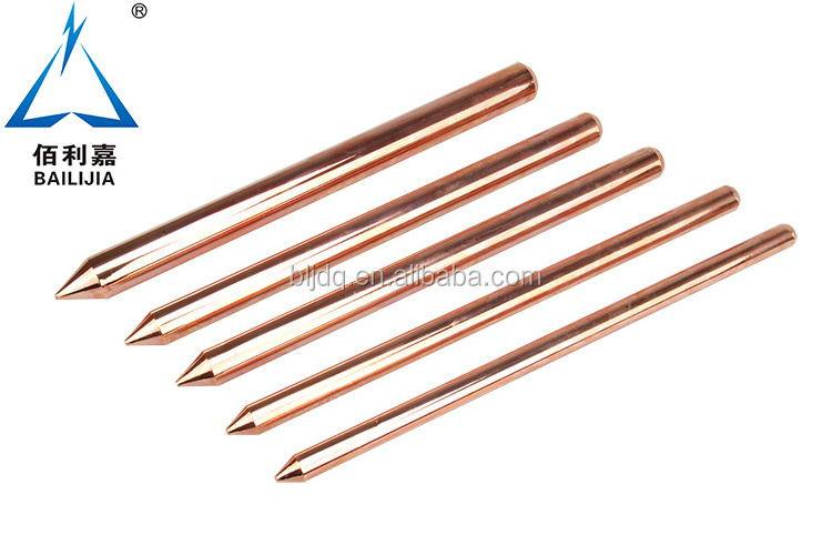 Grounding Connection Copper Bonded Threaded Rod Grounding