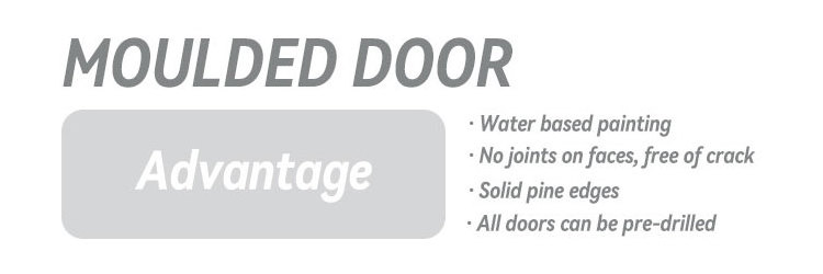 32 pre hung hollow core wooden single white primer mdf moulded 4 panel door designs