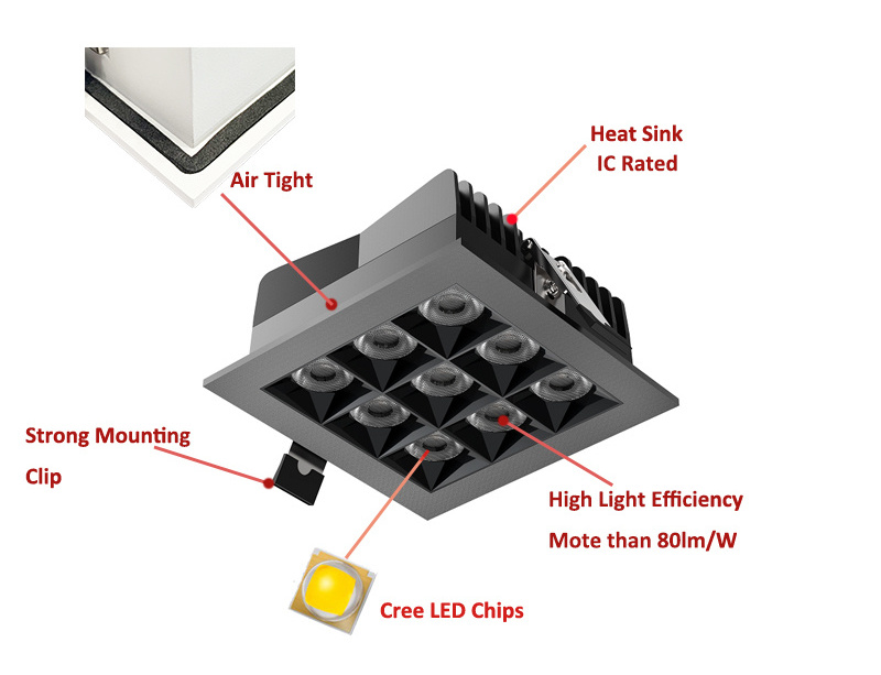 ETL LED Nuggets Recessed Downlight 9 Cells Architectural Cluster Downlight intertek laser blade inout recessed light