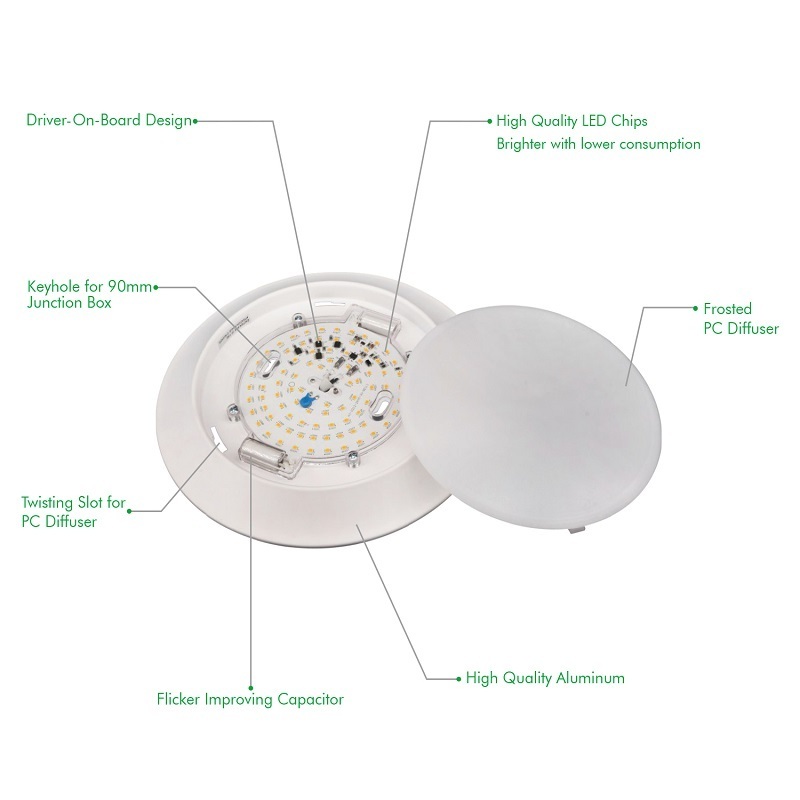 4 Inch Disc/Disk light recessed  LED Low Profile Recessed close to ceiling light wet location recessed light