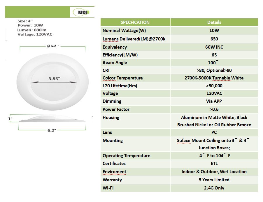 Surface Mount LED Ceiling Light 4 Inch, Pancake Lights Surface 10W 650LM With Junction Box For Wet Location, ETL/Energy Star