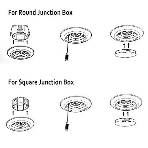 Led Flush Mount 10W 650LM, Outdoor LED Wired Puck Lights Surface Mount 5CCT Selectable Dimmable, With J-Box, ETL/Energy Star