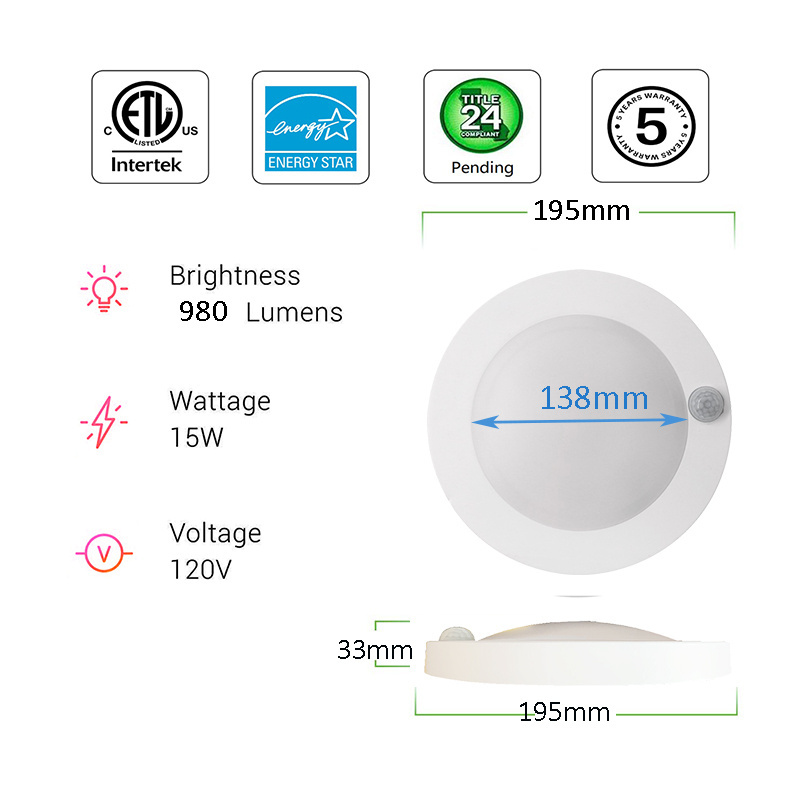 ETL Closet led light Home appliances kitchen Self-sensing Motion sensor light for cabinet wardrobe suit for wet location