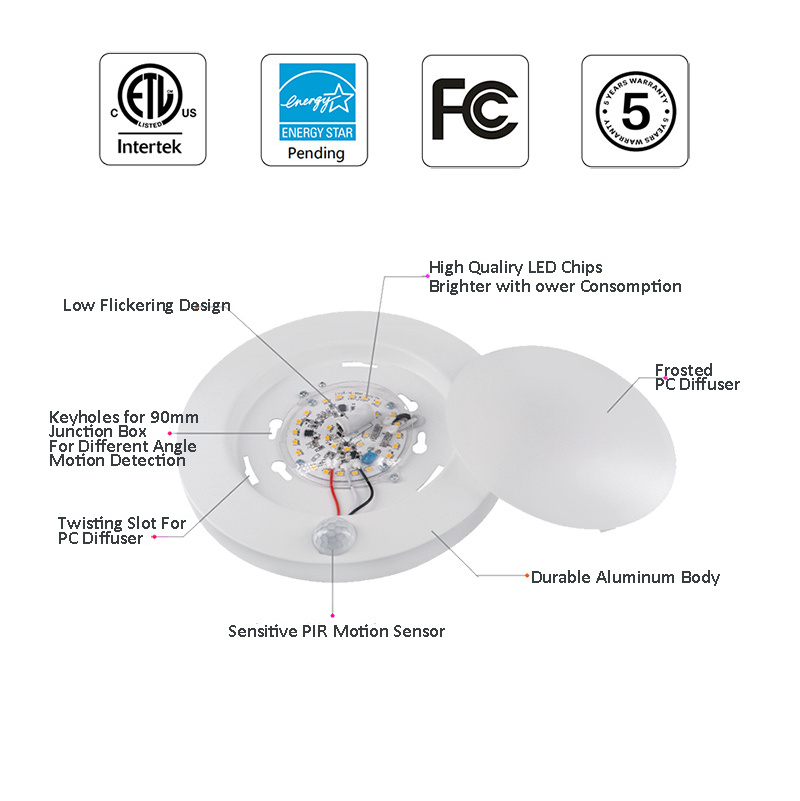 LED Motion Sensor Panel Ceiling Light Fixture Dusk to Dawn Sensor and PIR Motion Detector Security Light Ultrathin Surface Mount