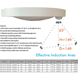 4 inch 10W ETL dimmable LED indoor PIR  led light with pir motion sensor light low profile automatic sensor  down lights