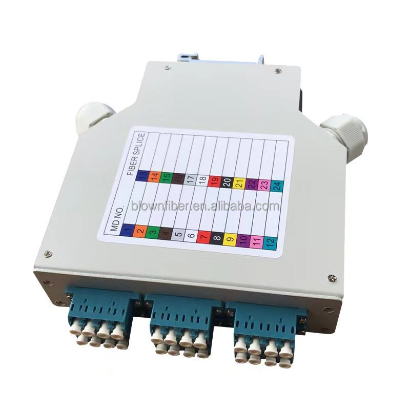 FTTH 12 Core DIN Rail Mounted Fiber Optic Terminal Box Aluminum With 12 SC Adapters And 24 Fibers Splice Tray Terminal Box