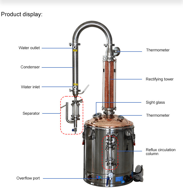 25L 50L vacuum distillation destilador rectificador rectifier alcohol separator home distiller Essential oil extractor