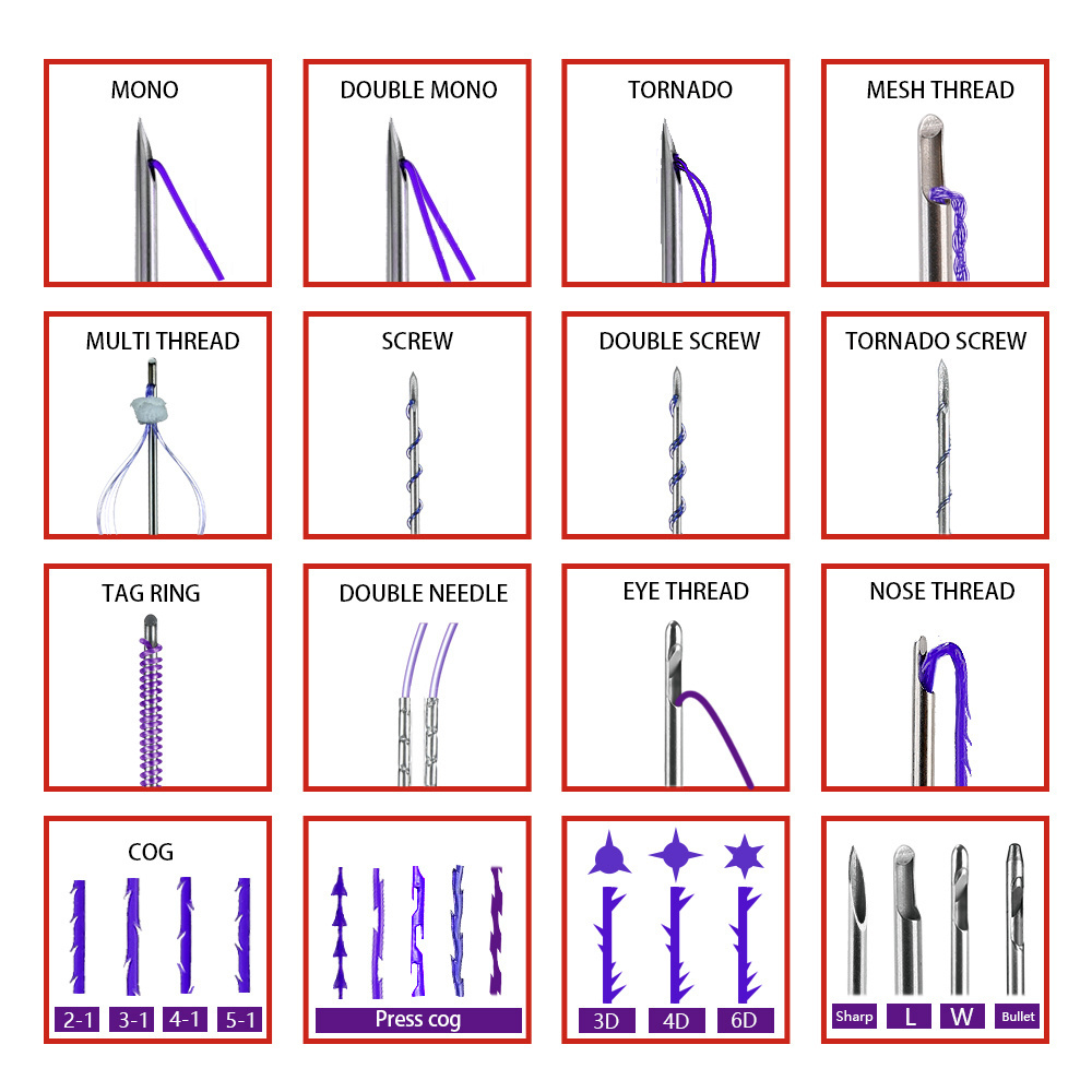 Thread Model Tensioners Mono Screw 27g 38mm Tightening Lifting  Pcl Thread For Face And Neck