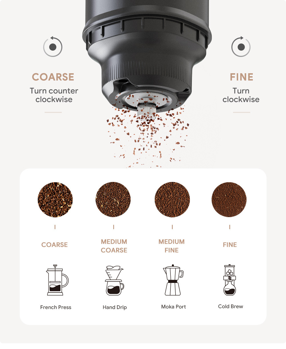 Electric Multifunctional New Coffee Grinder Kitchen Cereal Nuts Beans Spices Grains Grinder Machine For Home Coffee Grinder