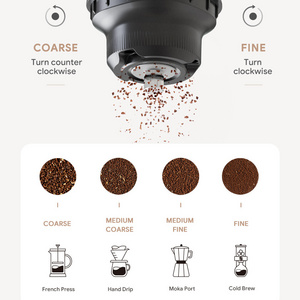 Electric Multifunctional New Coffee Grinder Kitchen Cereal Nuts Beans Spices Grains Grinder Machine For Home Coffee Grinder