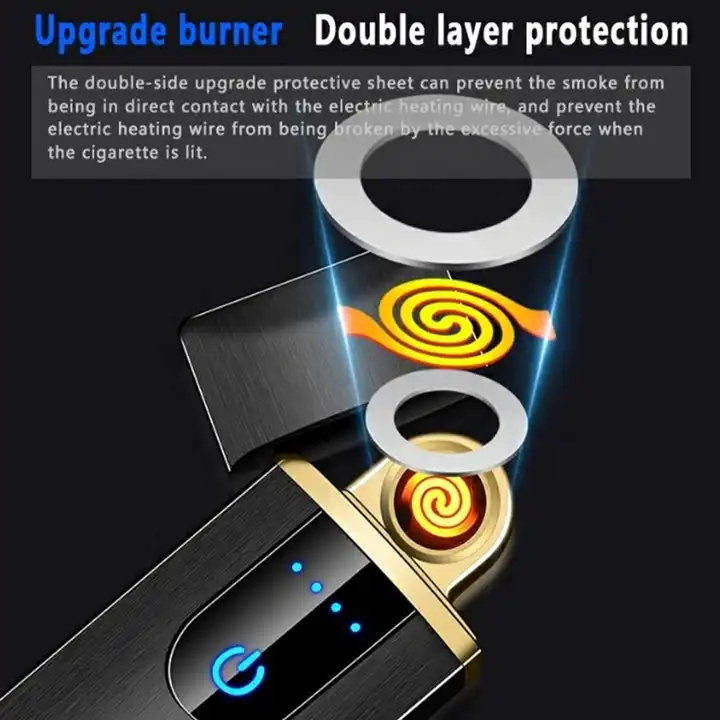 2023 Wholesale Best Usb Dual Arc Lighter & Windproof Dual Arc Electronic Lighter Usb Rechargeable for Gift sets