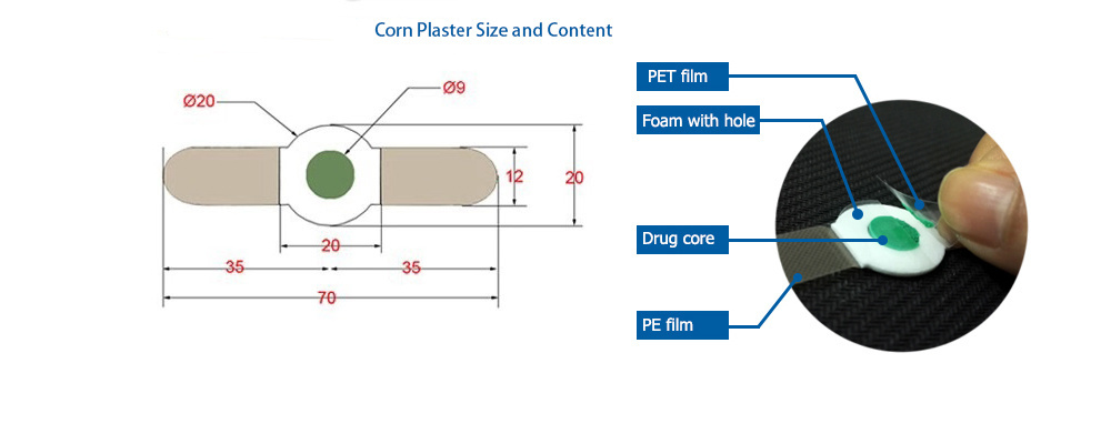 BLUENJOY Best Trending Products New Arrivals Foot Corn Removal Plaster Home Care Factory Corn Removal Patch