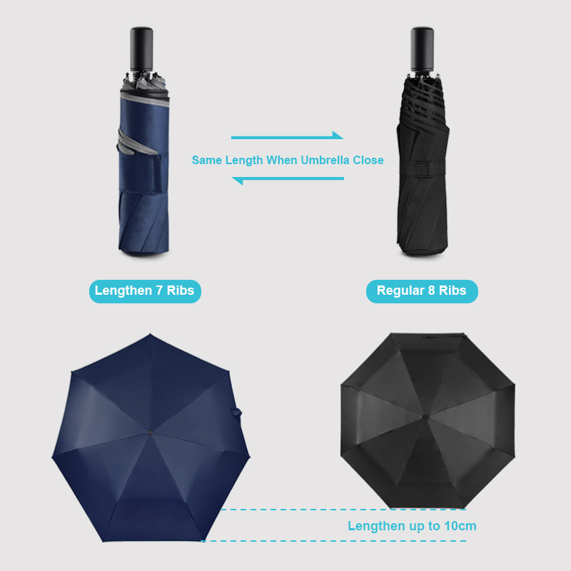 Compact special big size 3 fold folding umbrella uv backpack umbrellas with reflective strip