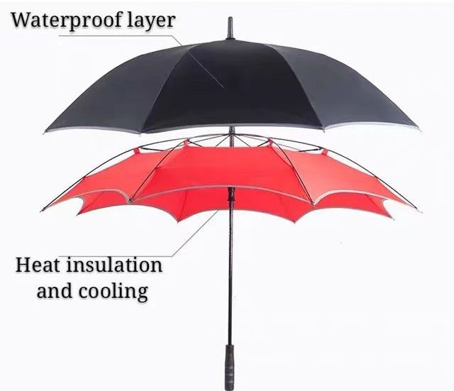 Sombrillas Windproof  Straight Automatic Open Double Inverted Umbrella Reverse Umbrella Windproof For The Rain