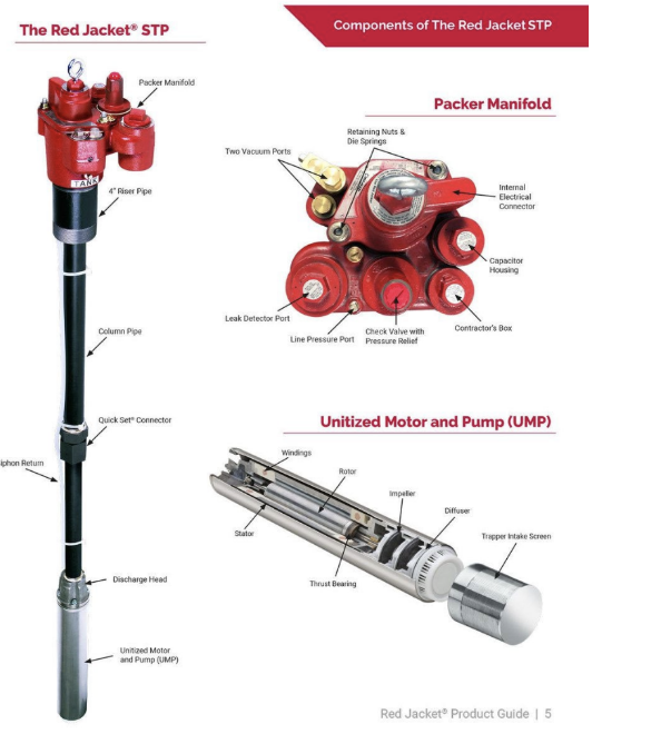 Bluesky Standard 1.5hp Electric Custom Size 10 Hp Gasoline Engine Deep Vertical Turbine Red-Jacket Fuel Oil Transfer Pump