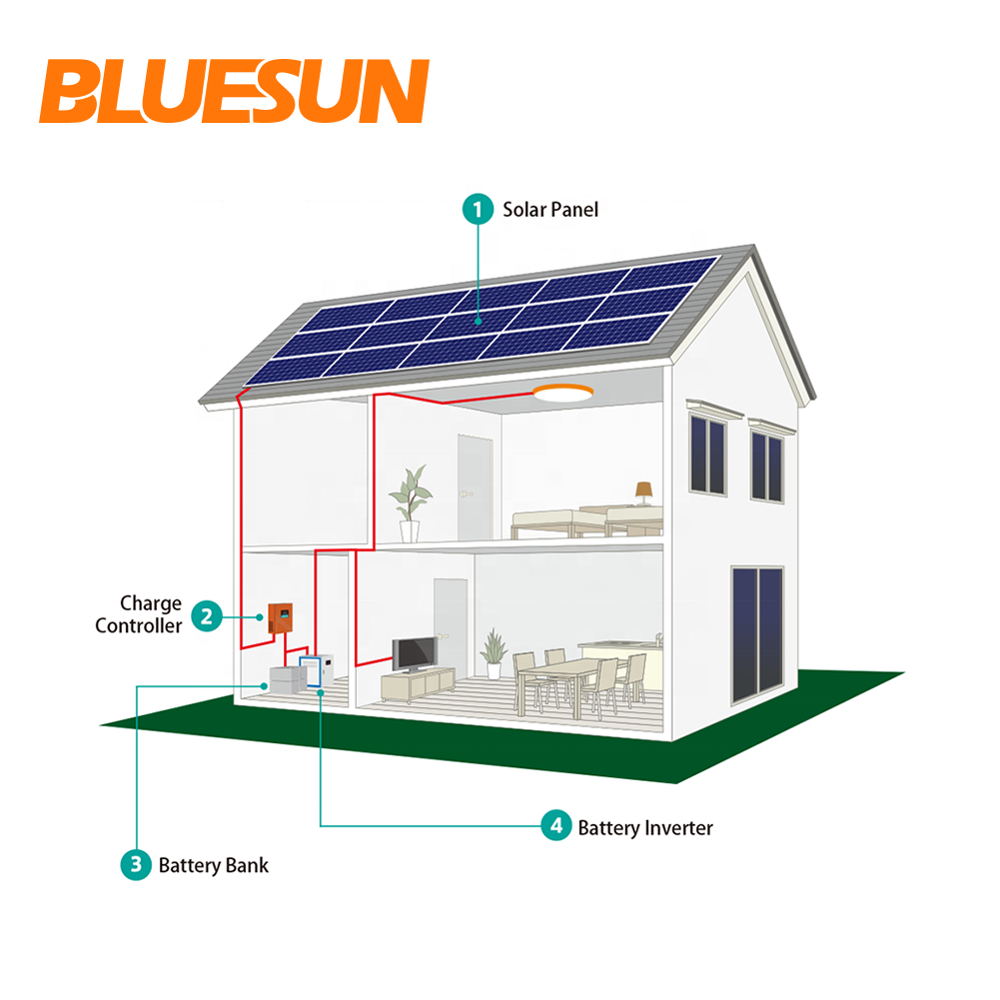 Bluesun 5000 watt solar panel 2kw 3kw 5kw photovoltaic kit off grid home solar power system 2.5kw