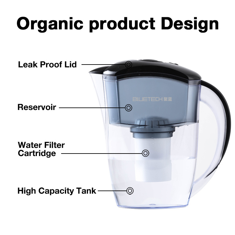 Tulip Oem Hot Selling 2.4L Long Lasting Affordable Jug Dragon Bluetech Alkaline Water Filter Pitcher