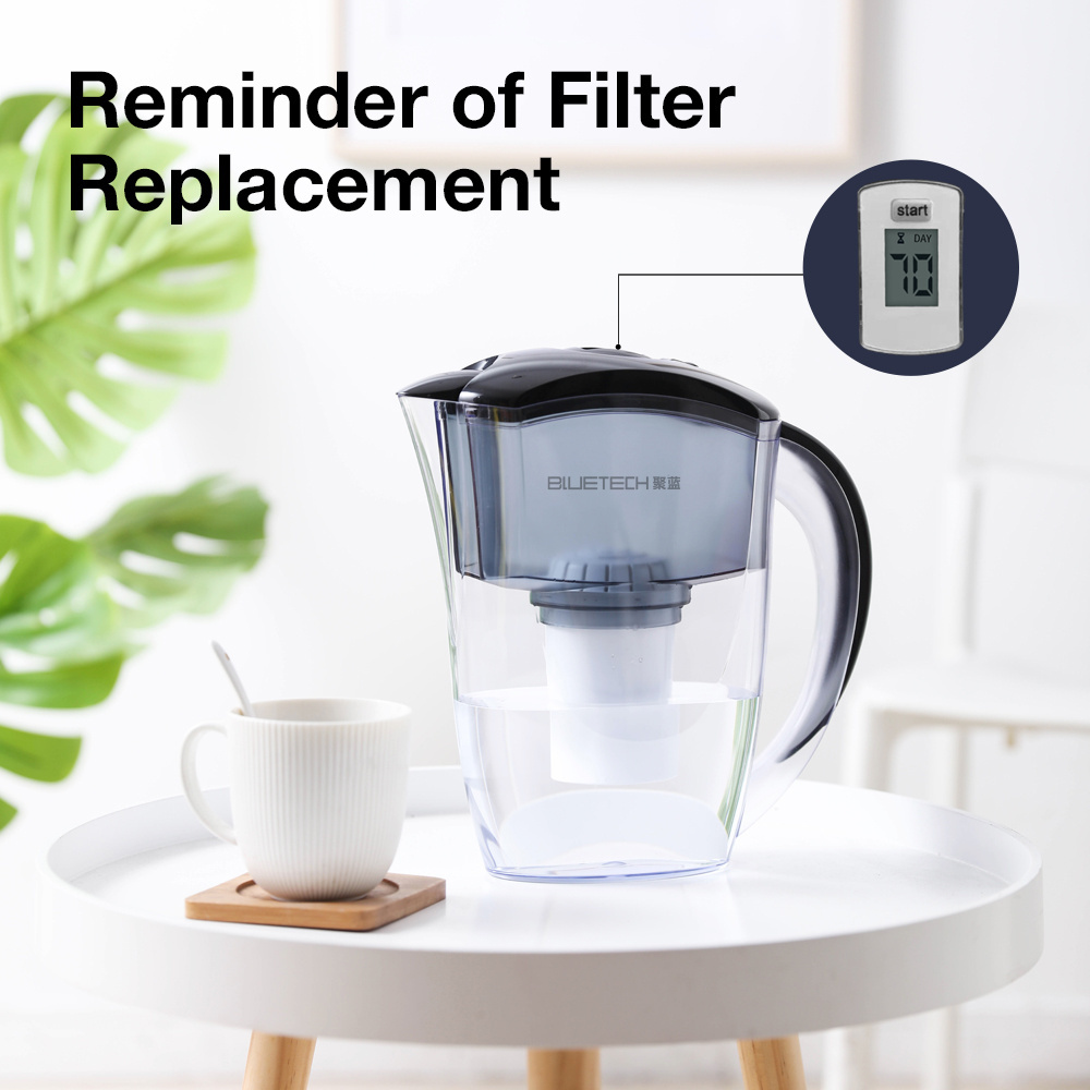 Tulip Oem Hot Selling 2.4L Long Lasting Affordable Jug Dragon Bluetech Alkaline Water Filter Pitcher