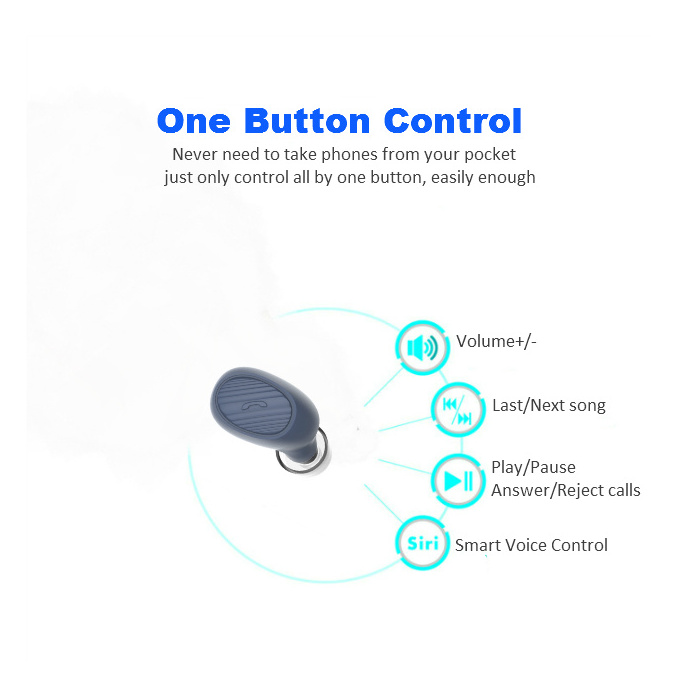 Original mini 5.0 TWS true wireless bluetooth headphone earphone with with mic