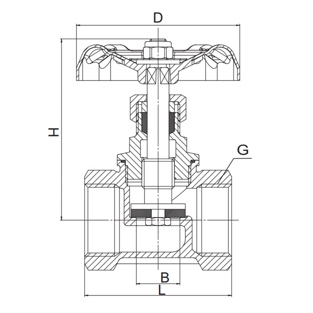 High Quality Thickened Brass Globe Valve PN16 Brass Threaded Globe Valve All Copper Stop Valve