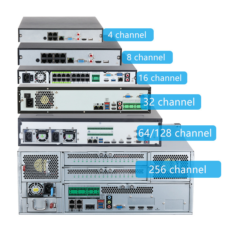 Original Dahua 4 8 16 32 64 128 Channel XVR DVR 4CH 8CH 16CH 32CH 64CH Port POE 1080P 5MP 8MP 4K Dahua NVR