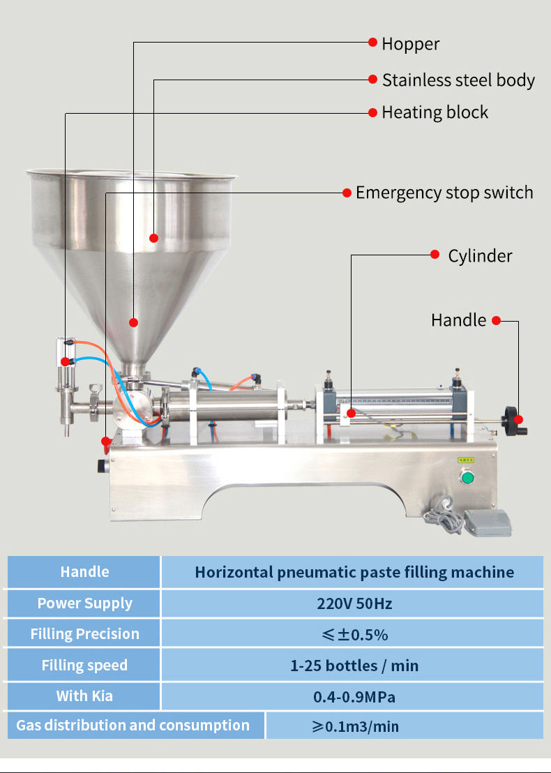 Semi Automatic Horizontal Single Nozzle Lotion Tomato Sauce Peanut Butter Bottle Thick Cream Paste Filling Machine