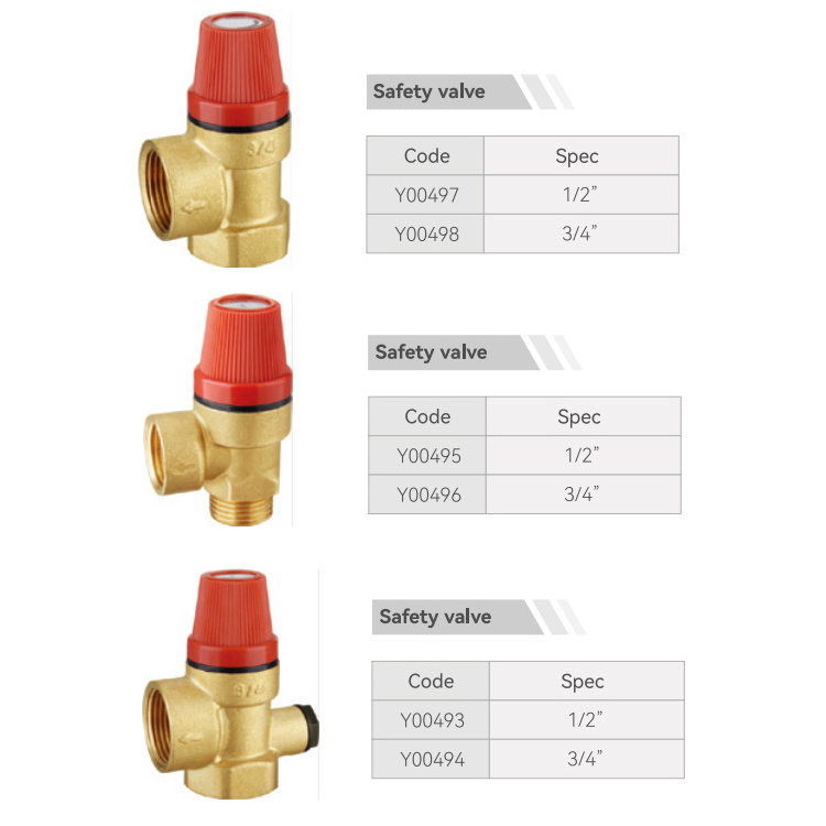 Brass Adjustable Inch Boiler Safety Valve For Solar Water Heaters With Pressure Relief