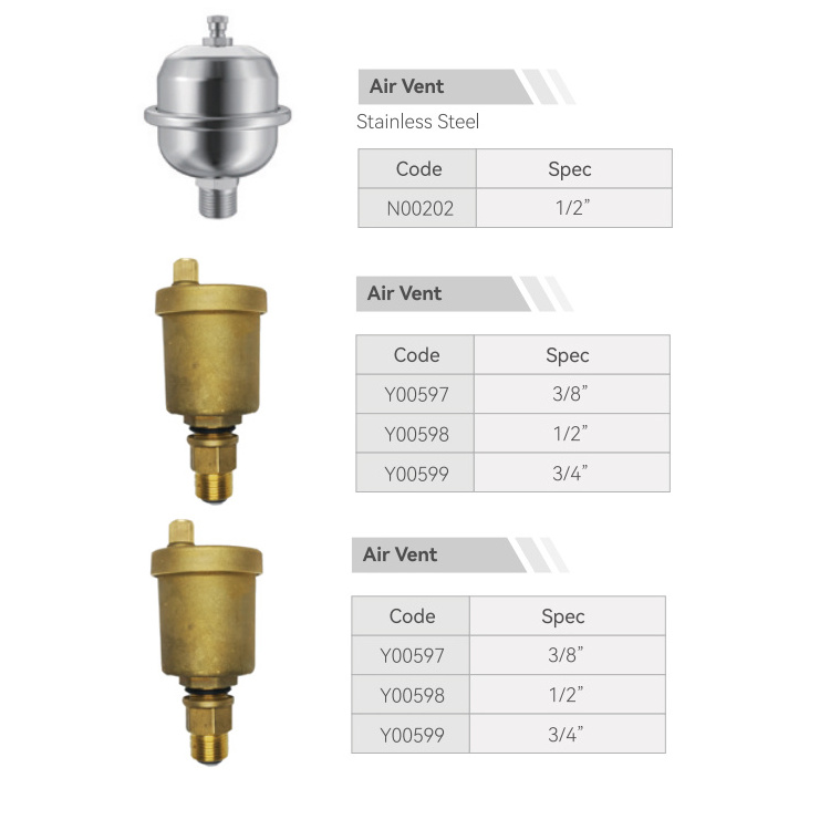 BODE Brass air release valve automatic air vent brass valve single ball auto air exhaust valve