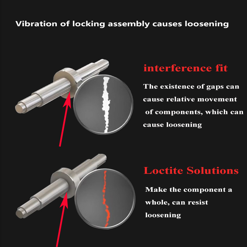 Loctiter 680 Cylinder Part Retainer Bearing Glue Anaerobic Retaining Liquid Glue  Epoxy 50Ml 250Ml High Strength Bearing Locking