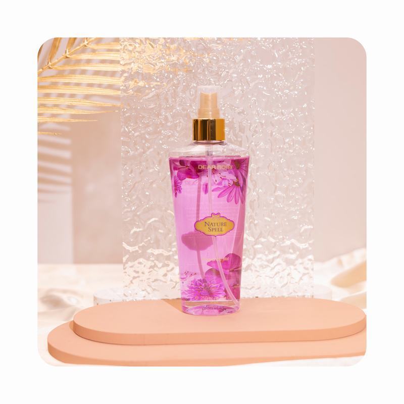 Pheromone Perfume Lotions And Body Perfumes with high quality