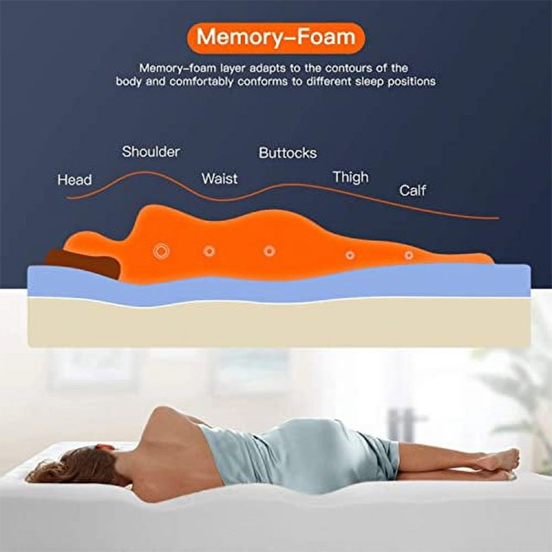 Sleepio Snooze Hybrid Roll Mattress Bed Double Queen King Size Breathable Sleep Cool Sleeping Gel Infused Memory Foam Mattress