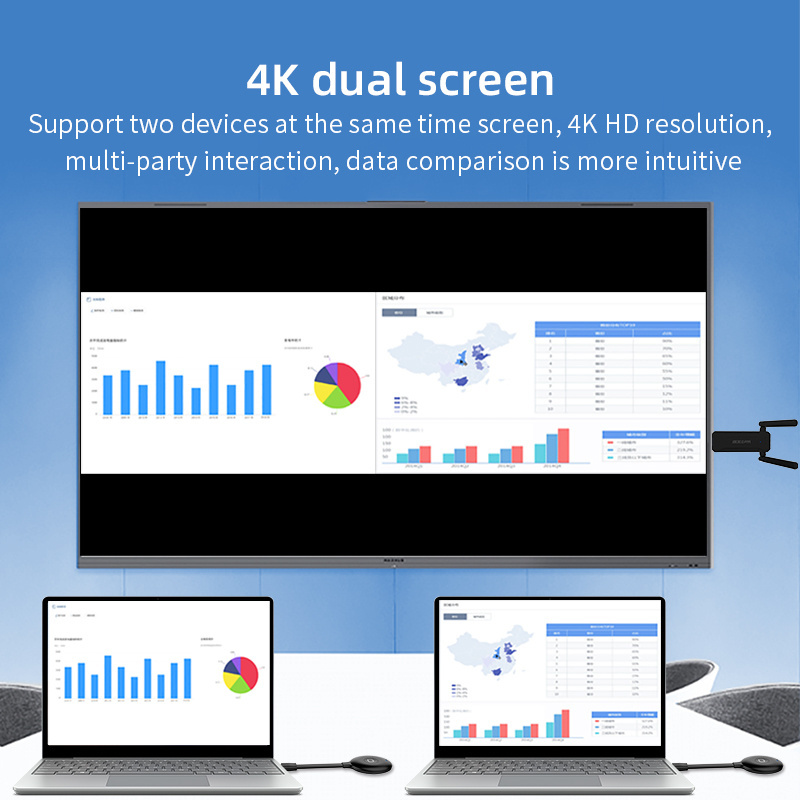 4K@60 Wireless HDMI Transmitter and Receiver Extender Sender 50M For Video and Audio from Phone/Pad/PC To TV/Monitor/Projector