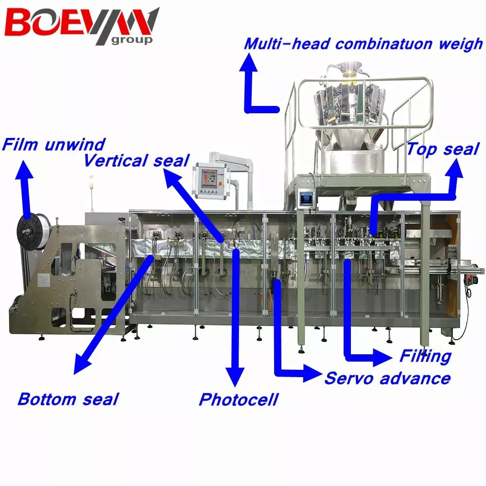 high speed automatic standup milk powder pouch filling sealing gummy candy pellet doypack packing machine