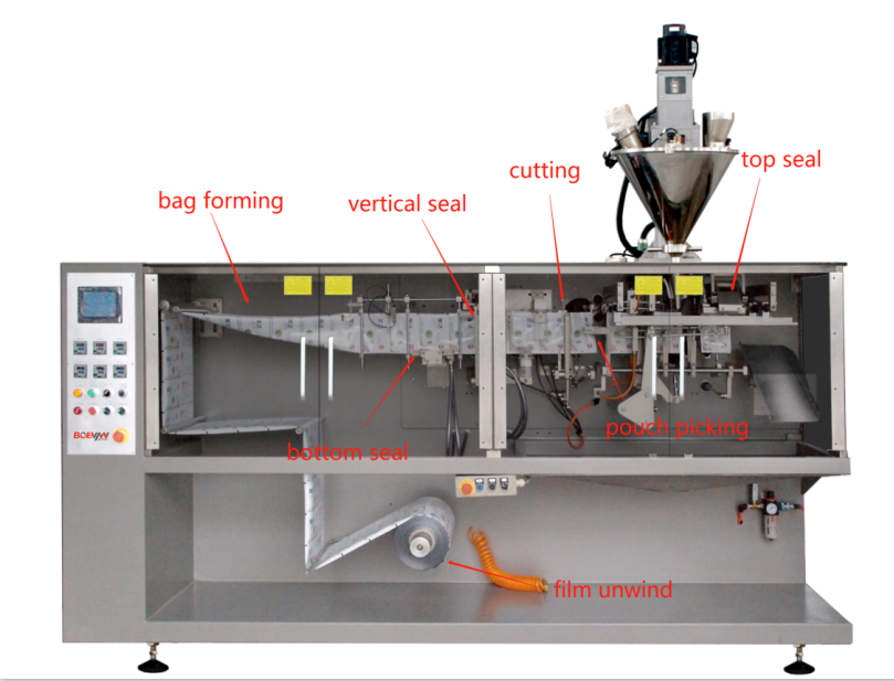 BOEVAN Auto Tablet Packing Machine Horizontal Vegetable Seed Bag Fill Spices Sugar Sachet Packing Machinery