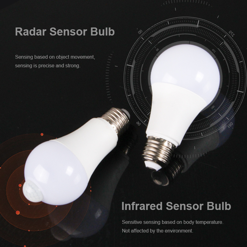 Intelligent Light Sensor Control LED Bulb Microwave Radar Motion Sensor ...