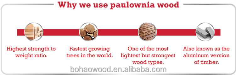 Factory sale paulownia wood for wall board / furniture frame / shelf / kicking foot line / door