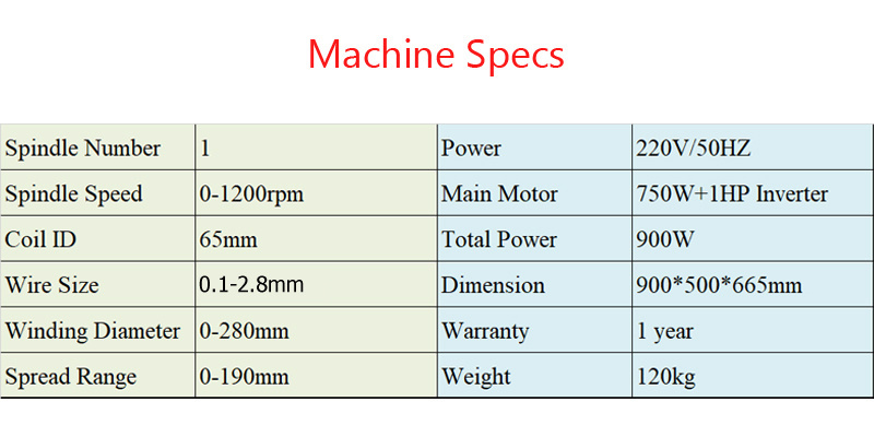 WDTC-01 Factory Direct Sale Good Quality Easy Operation Full Automatic Transformer Coil Electric Motor Winding Machine