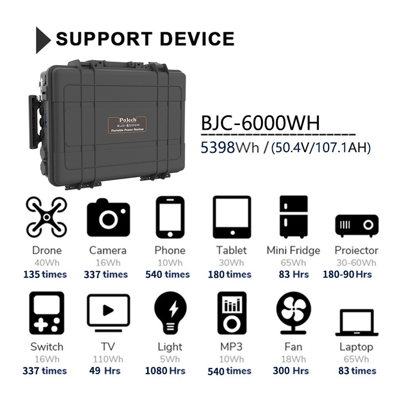 American Japanese Plug Portable Power Station 6000W LifePO4 Lithium Battery Outdoor Portable Power Station With Solar