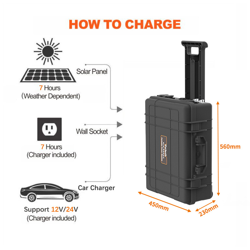 American Japanese Plug Portable Power Station 6000W LifePO4 Lithium Battery Outdoor Portable Power Station With Solar