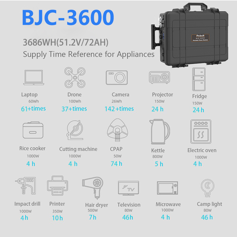 EU Stock Lifepo4 3600w High Capacity 220v AC DC Outdoor camping Battery BJC3600 Portable Power Station indoor outdoor generator