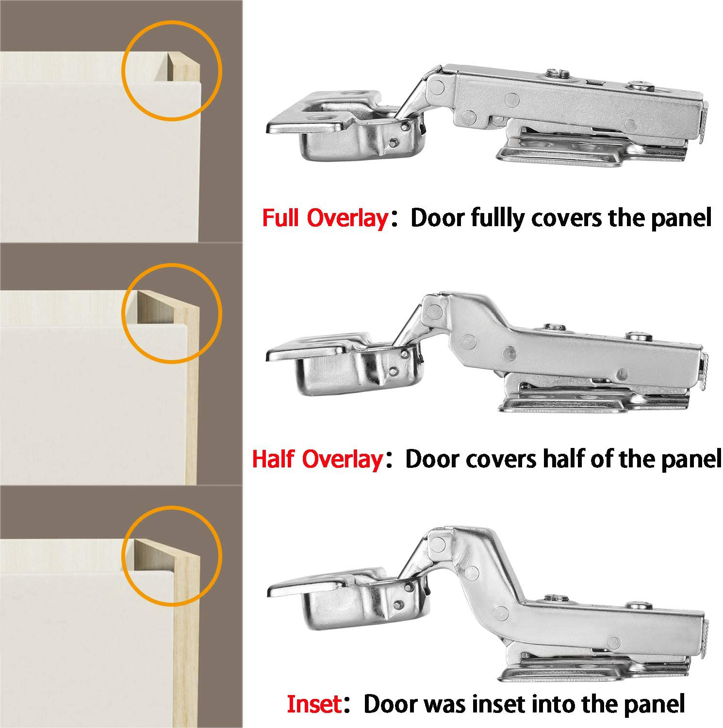 boke Hardware 35mm 3d Ss Soft Closing Cabinet Furniture Hinge