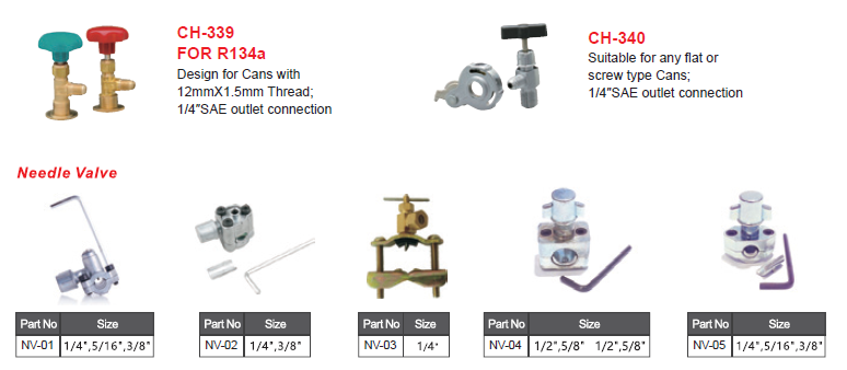 gas refrigerant refrigeration part copper r134a ac access valve charging pin valve for sale