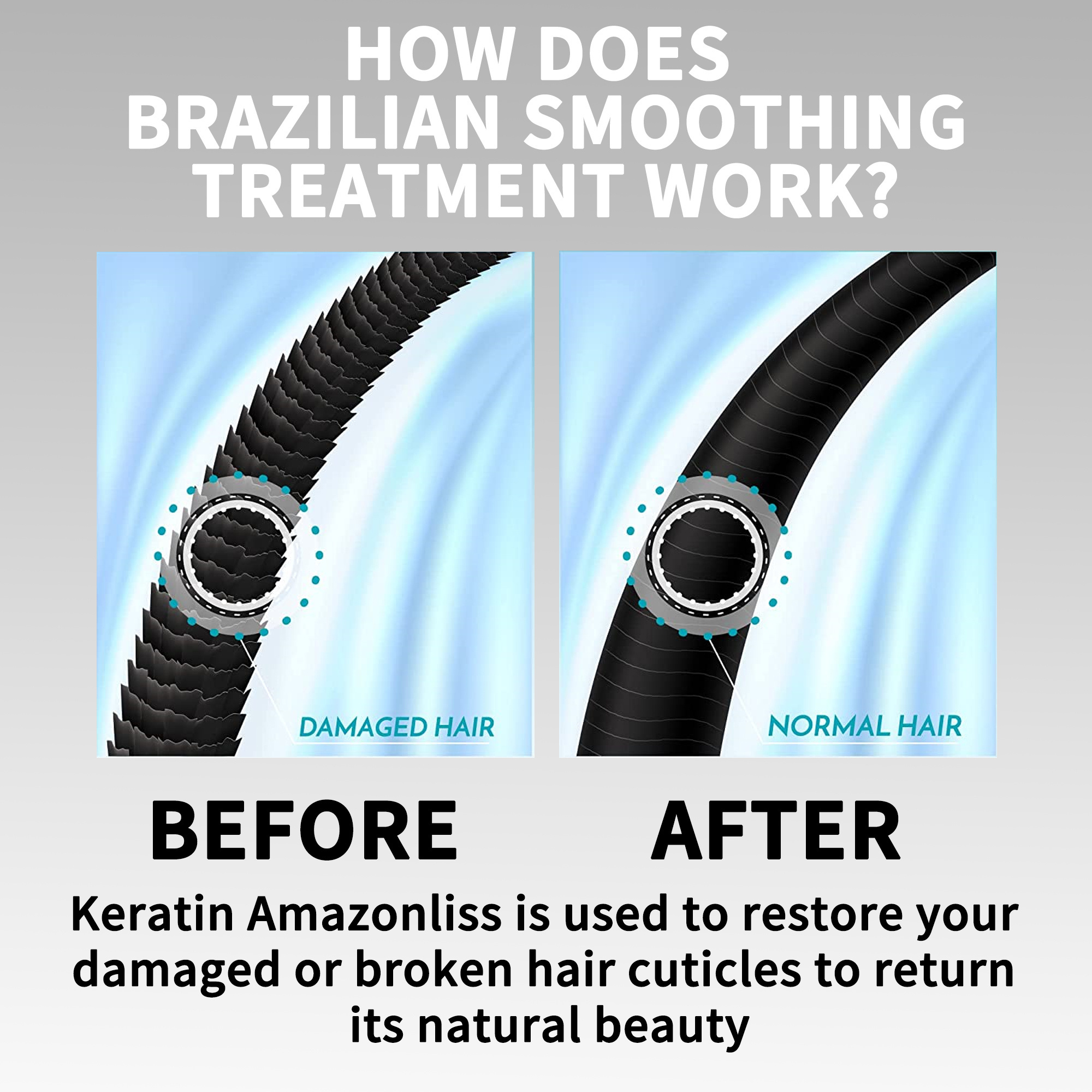 Oem Damage Hair Keratin Treatment Smoothing Brazilian Straightening Treatment